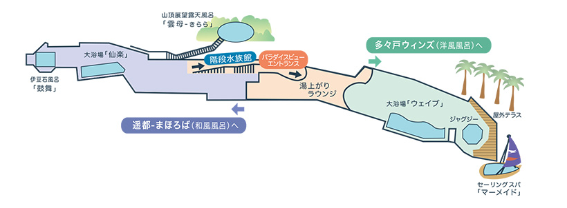 5F 展望大浴場